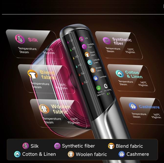 SteamFY Steamer Portabil Profesional – Aparat de Calcat cu Abur 2 in 1, Afisaj Digital, Putere 1200W